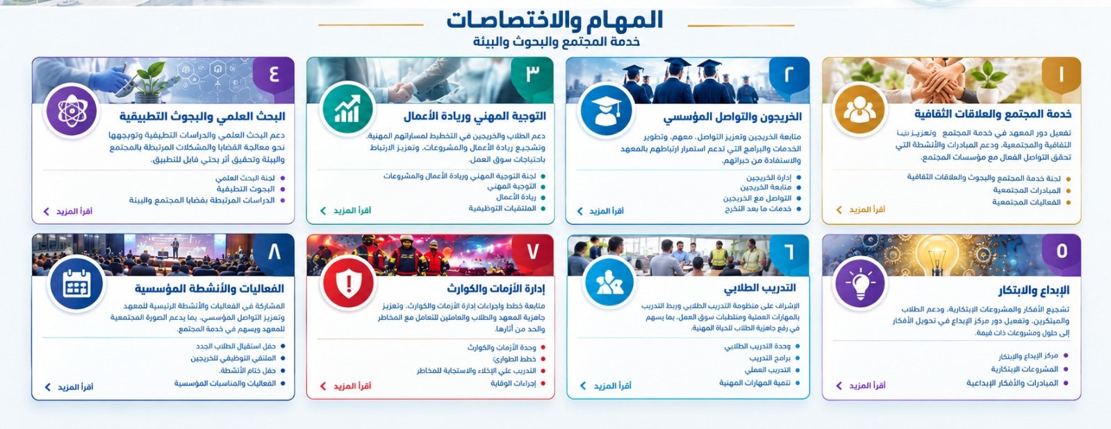 وكيل المعهد لشؤون خدمة المجتمع وتنمية البيئة - المهام والاختصاصات